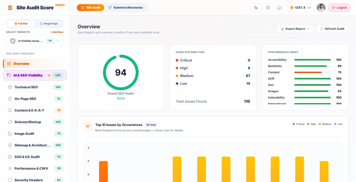 Product Screenshot 02