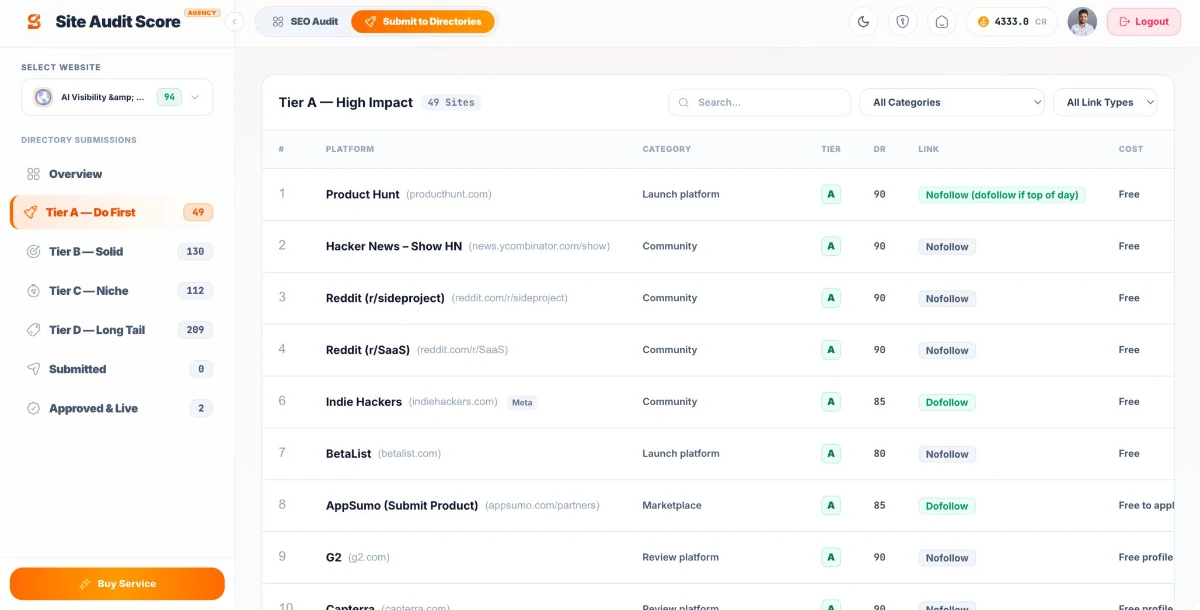 Product Screenshot 03